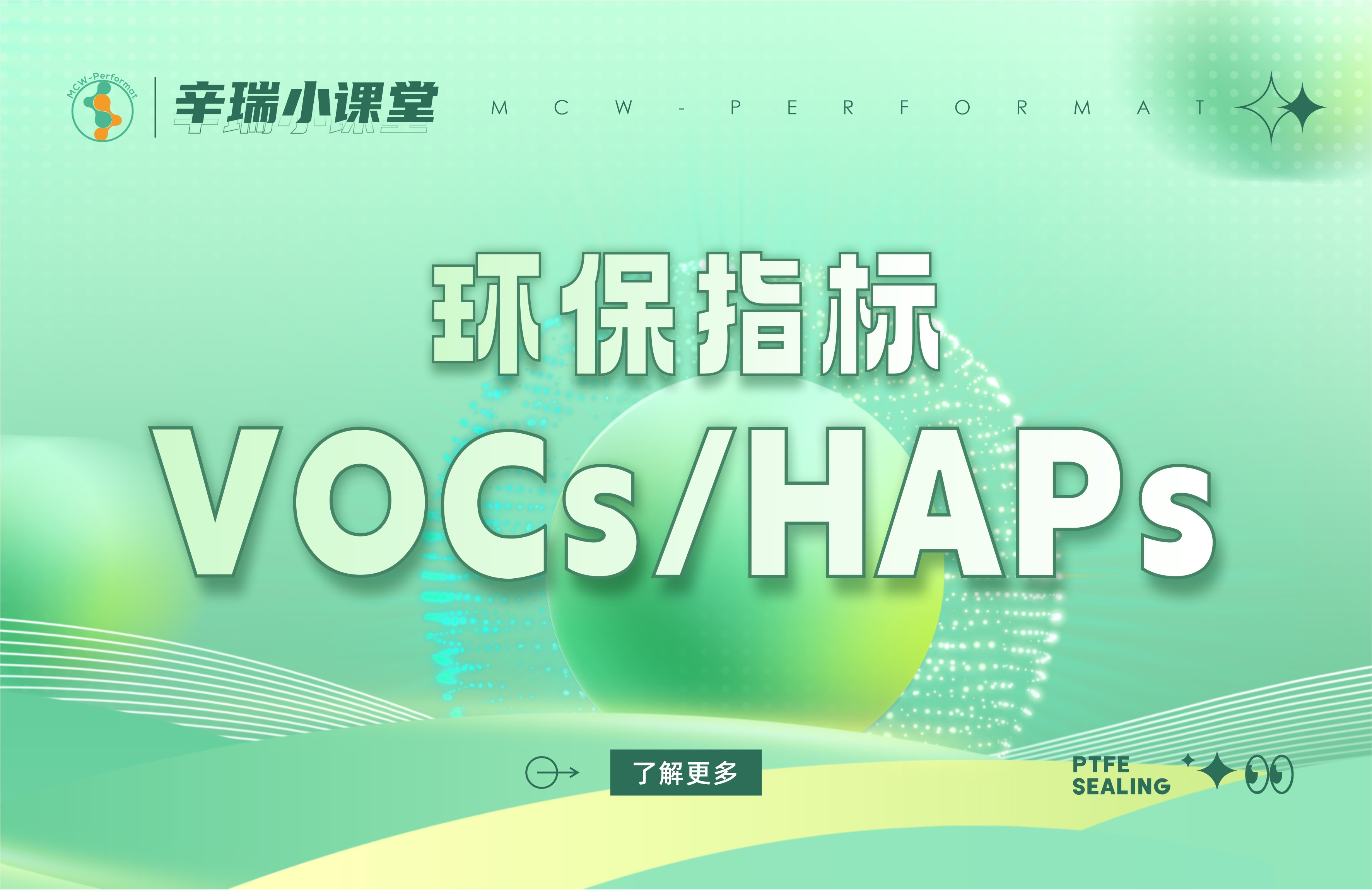 环保指标——VOCs/HAPs